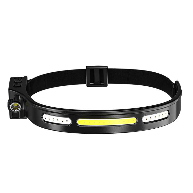 New Silicone COB With LED Headlight - Silvis21 ™
